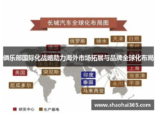 俱乐部国际化战略助力海外市场拓展与品牌全球化布局 俱乐部国际化战略助力海外市场拓展与品牌全球化布局