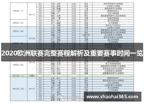 2020欧洲联赛完整赛程解析及重要赛事时间一览 2020欧洲联赛完整赛程解析及重要赛事时间一览