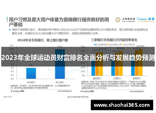 2023年全球运动员财富排名全面分析与发展趋势预测 2023年全球运动员财富排名全面分析与发展趋势预测