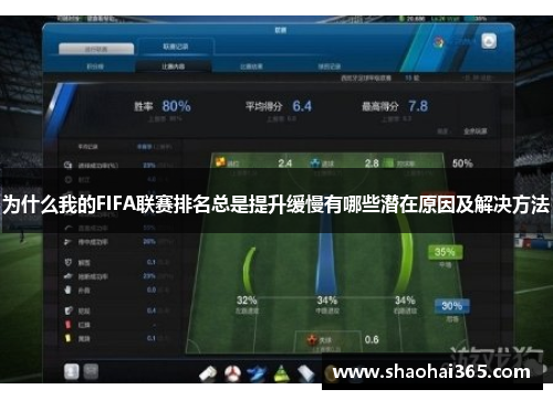 为什么我的FIFA联赛排名总是提升缓慢有哪些潜在原因及解决方法 为什么我的FIFA联赛排名总是提升缓慢有哪些潜在原因及解决方法