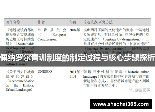 佩纳罗尔青训制度的制定过程与核心步骤探析 佩纳罗尔青训制度的制定过程与核心步骤探析