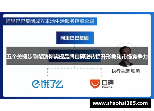 五个关键步骤帮助你实现品牌口碑逆转提升形象和市场竞争力 五个关键步骤帮助你实现品牌口碑逆转提升形象和市场竞争力