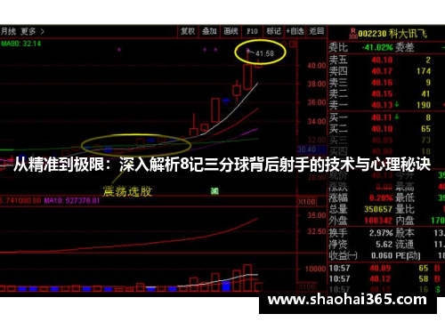从精准到极限:深入解析8记三分球背后射手的技术与心理秘诀 从精准到极限:深入解析8记三分球背后射手的技术与心理秘诀