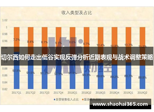 切尔西如何走出低谷实现反弹分析近期表现与战术调整策略 切尔西如何走出低谷实现反弹分析近期表现与战术调整策略