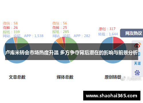 卢库米转会市场热度升温 多方争夺背后潜在的影响与前景分析 卢库米转会市场热度升温 多方争夺背后潜在的影响与前景分析