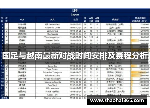 国足与越南最新对战时间安排及赛程分析 国足与越南最新对战时间安排及赛程分析
