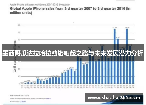 墨西哥瓜达拉哈拉劲旅崛起之路与未来发展潜力分析 墨西哥瓜达拉哈拉劲旅崛起之路与未来发展潜力分析