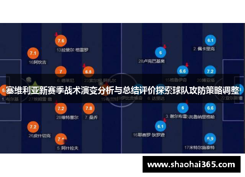 塞维利亚新赛季战术演变分析与总结评价探索球队攻防策略调整 塞维利亚新赛季战术演变分析与总结评价探索球队攻防策略调整