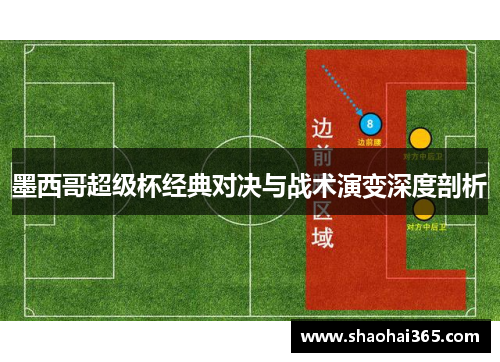 墨西哥超级杯经典对决与战术演变深度剖析 墨西哥超级杯经典对决与战术演变深度剖析