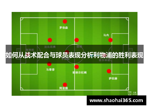 如何从战术配合与球员表现分析利物浦的胜利表现