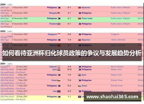 如何看待亚洲杯归化球员政策的争议与发展趋势分析