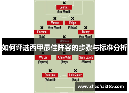 如何评选西甲最佳阵容的步骤与标准分析